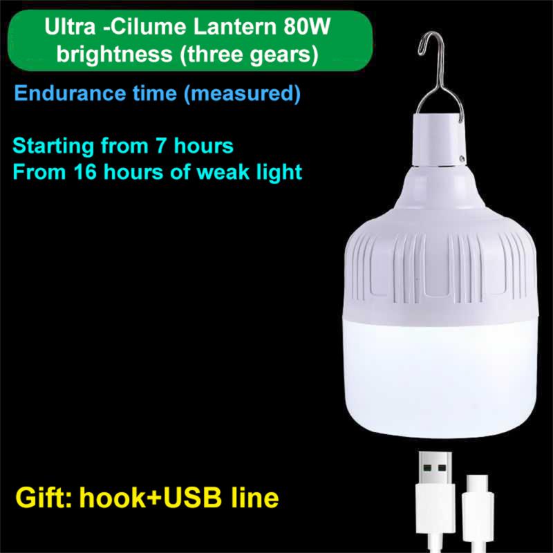 XIAOMI Led Lamps Three-gear Adjustment Outdoor Camping Lantern Emergency Multi-function Wireless Night Market Stalls Field Led